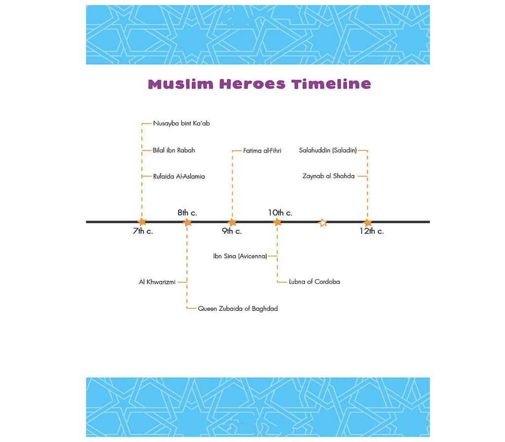 Stories of 20 Mighty Muslim Heroes By Tamara Haque olive tree books