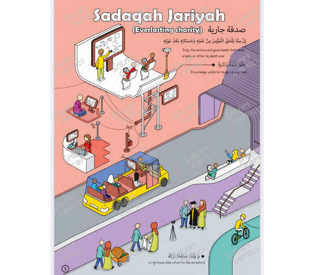Hadith Infographics - A Collection of Illustrations Inspired by the Hadith Salam Comics