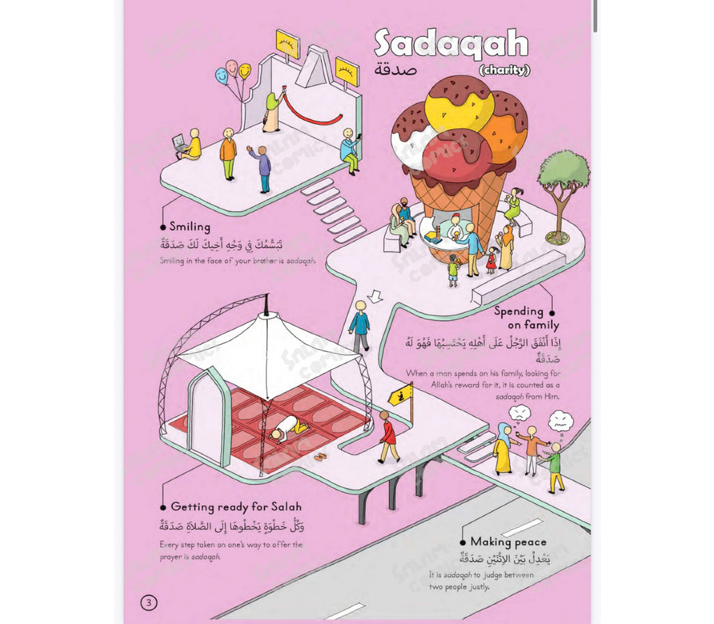 Hadith Infographics - A Collection of Illustrations Inspired by the Hadith Salam Comics