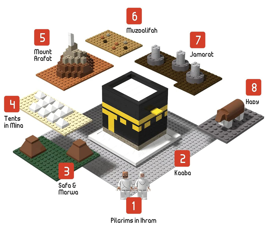 DEENBLOCKS by TAKVA | Pilgrimage to Makkah Building Toy TAKVA