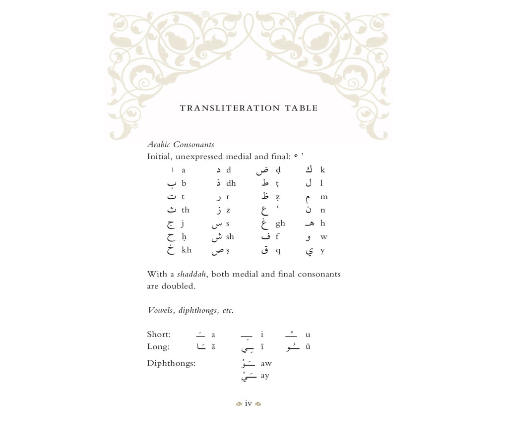 Blessed Names and Characteristics of Prophet Muhammad Kube publishing