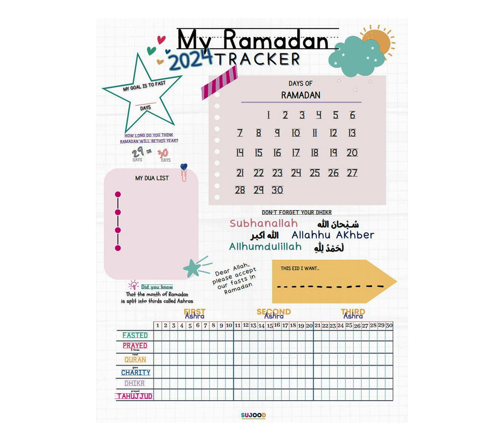 Middle Grade Ramadan Box Muslim Memories