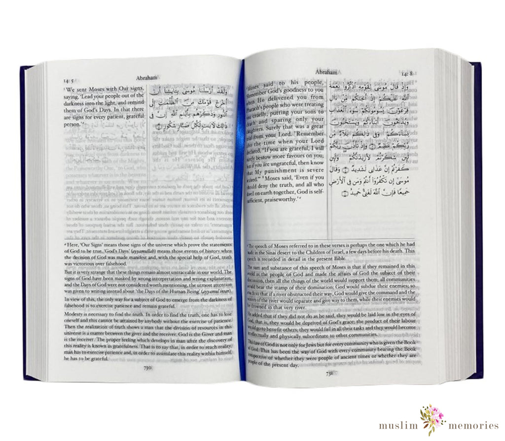 Quran Commentary by Maulana Wahiduddin Khan Muslim Memories