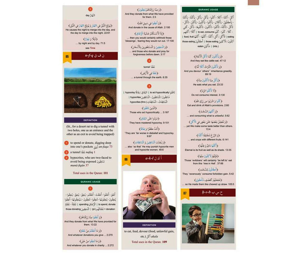 The Clear Quran Series Dictionary By Dr. Mustafa Khattab Muslim Memories