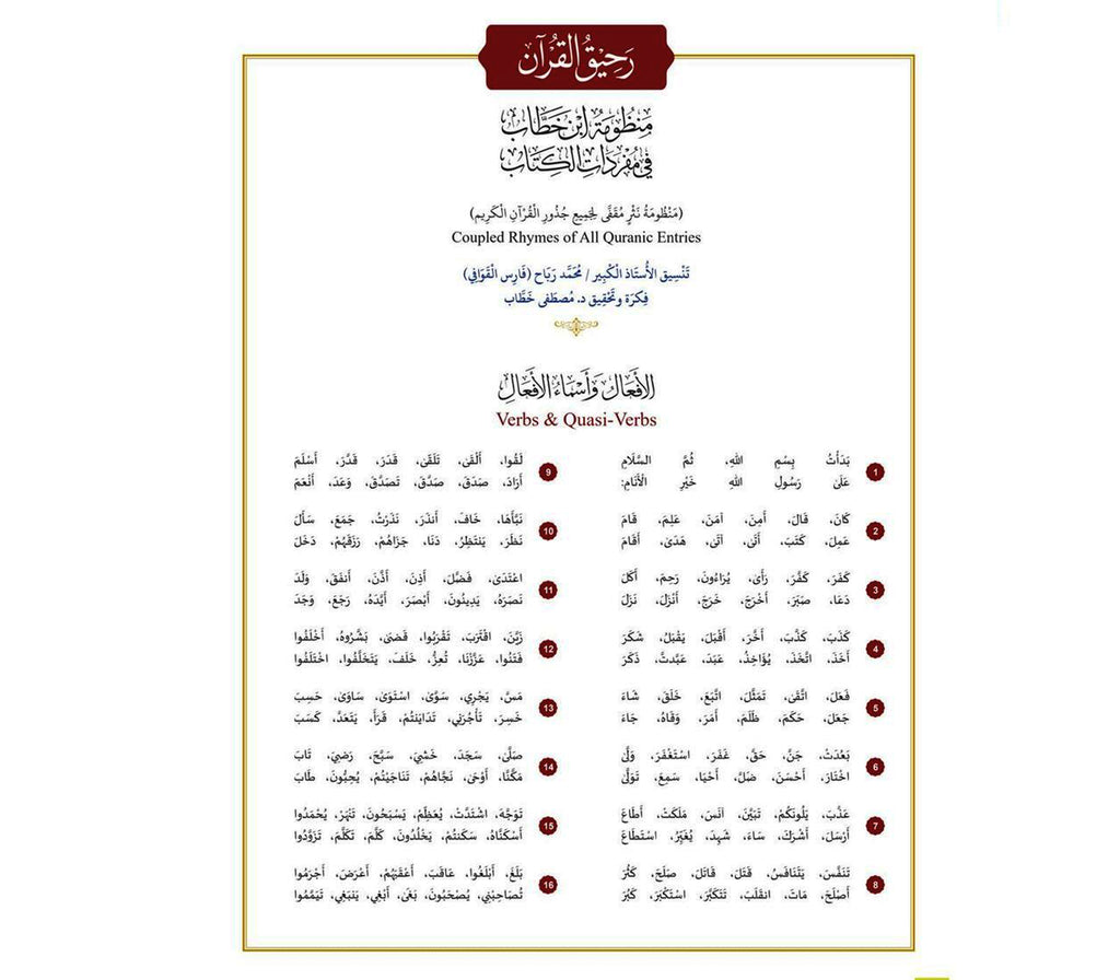 The Clear Quran Series Dictionary By Dr. Mustafa Khattab Muslim Memories