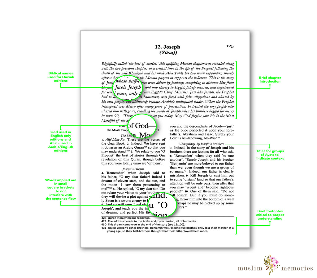 The Clear Quran in  English By Dr. Mustafa Khattab Muslim Memories