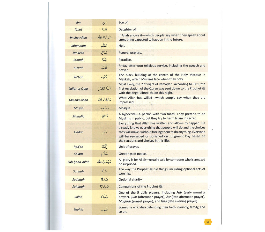 The Clear Quran Tafsir For Kids- Surahs 29-48 By Dr. Mustafa Khattab Muslim Memories
