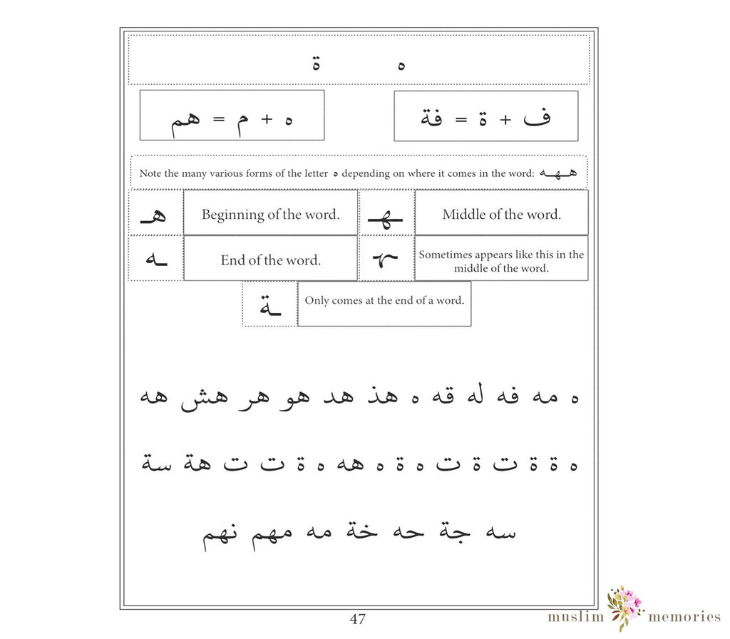 Reading Quran Book Muslim Memories