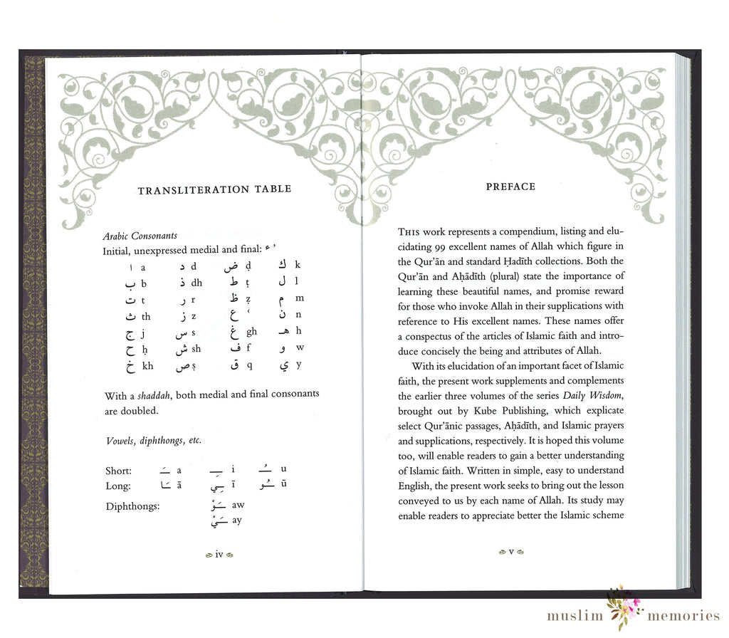 Blessed Names And Attributes Of Allah By Abdur Raheem Kidwai Muslim Memories