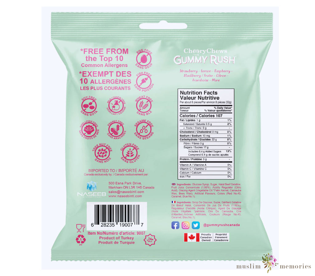 Gummy Rush Gummy Unicorns GUMMY RUSH