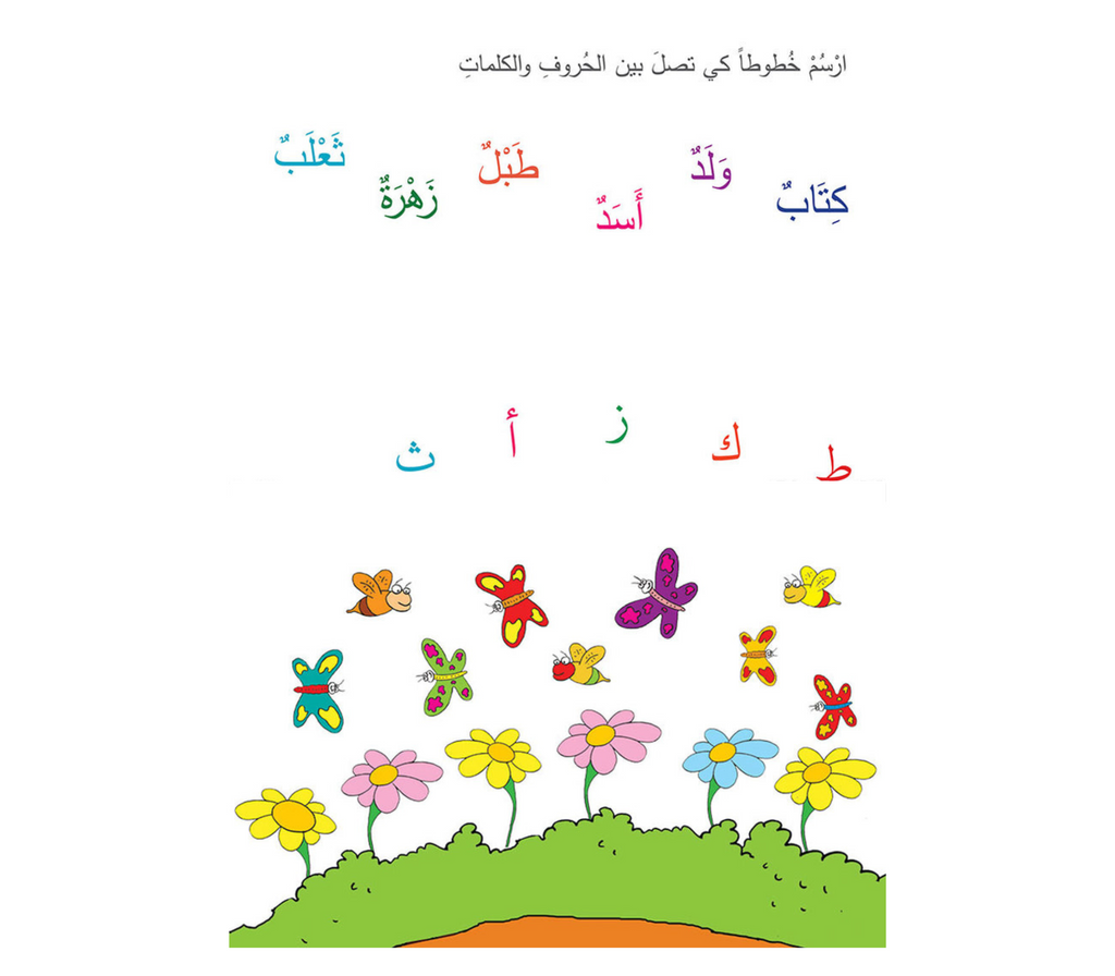 Learning Arabic Alphabet GOODWORD