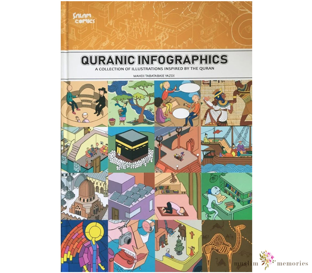 Quranic Infographics - A Collection of Illustrations Inspired by the Qur'an Muslim Memories