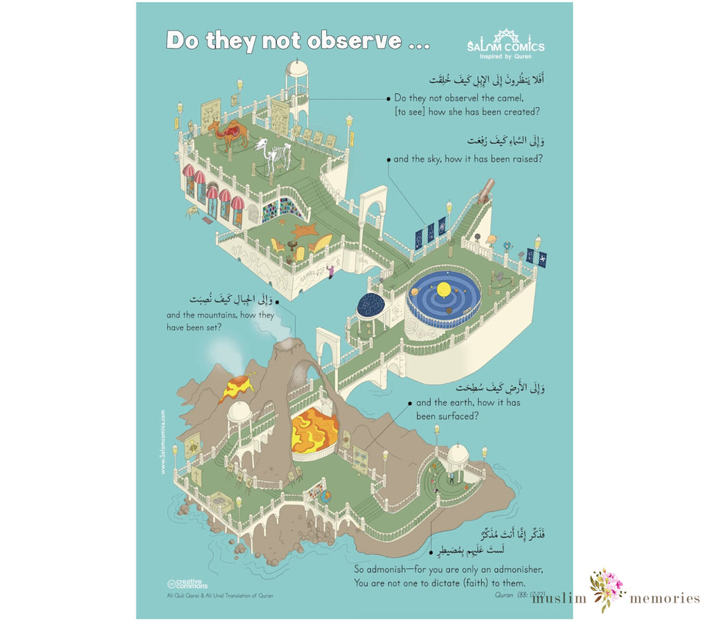 Quranic Infographics - A Collection of Illustrations Inspired by the Qur'an Muslim Memories